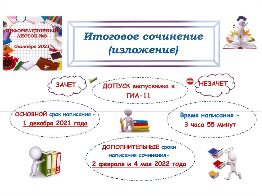 Сочинение На Тему Мой Безопасный Интернет Сочинение На Тему Мой Безопасный Интернет